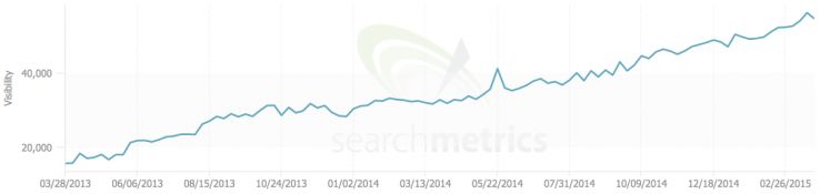 graph.jpg